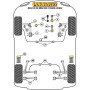 Silentblock Powerflex PFF5-102-24 Reinforcement Bar (2 Units) | Tienda24 - Global Online Shop Tienda24.eu