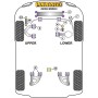 Silentblock Powerflex PFF85-1001 Barra di Rinforzo (2 Unità) di Powerflex, Ammortizzatori e accessori - Rif: S3781767, Prezzo...