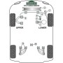 Silentblock Powerflex PFF85-1001 Barra di Rinforzo (2 Unità) di Powerflex, Ammortizzatori e accessori - Rif: S3781767, Prezzo...