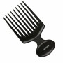 Hairstyle Termix 2525178 Black Titanium by Termix, Combs - Ref: S4508090, Price: 9,67 €, Discount: %