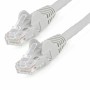 UTP Category 6 Rigid Network Cable Startech N6LPATCH50CMGR 0,5 m by Startech, Ethernet cables - Ref: S55012429, Price: 7,03 €...