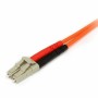 Cable fibra óptica Startech FIBLCSC1 1 m de Startech, Cables de fibra óptica - Ref: S55056738, Precio: 17,45 €, Descuento: %