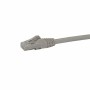 Cable de Red Rígido UTP Categoría 6 Startech N6PATC3MGR   3 m de Startech, Cables Ethernet - Ref: S55057344, Precio: 9,84 €, ...