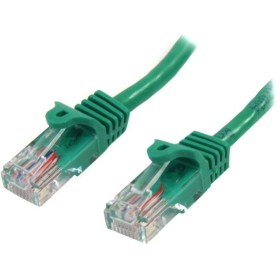 Cabo de rede rígido UTP Categoria 5e Startech 45PAT2MGN de Startech, Cabos Ethernet - Ref: S55057541, Preço: 7,95 €, Desconto: %