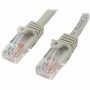 UTP starres Netzwerkkabel der Kategorie 6 Startech 45PAT3MGR      3 m | Tienda24 - Global Online Shop Tienda24.eu