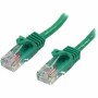 UTP Category 6 Rigid Network Cable Startech 45PAT50CMGN     0,5 m | Tienda24 - Global Online Shop Tienda24.eu