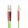 Cable USB Startech LCLCL-2M-OM5-FIBER Verde 2 m de Startech, Cables USB - Ref: S55251330, Precio: 20,80 €, Descuento: %