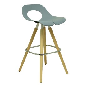 Office Chair with Headrest Jorquera P&C ALI100C Yellow | Tienda24 - Global Online Shop Tienda24.eu