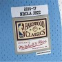 T-shirt de basquetebol Mitchell & Ness Denver Nuggets 2016-17 Nikola Jokic Nº15 Água-marinha de Mitchell & Ness, Homem - Ref:...