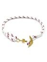 Bracciale Uomo Frank 1967 7FB-0066 da Frank 1967, Bracciali - Ref: S7216236, Precio: 50,87 €, Descuento: %