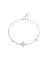 Ladies' Bracelet Guess JUBB03330JWRHS | Tienda24 Tienda24.eu