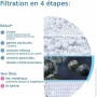 Filter für Karaffe Brita (1 Stück) von Brita, Wasserfilterkartuschen - Ref: S6504959, Preis: 17,36 €, Rabatt: %