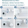 Filter für Karaffe Brita (1 Stück) von Brita, Wasserfilterkartuschen - Ref: S6504959, Preis: 17,36 €, Rabatt: %