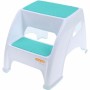 Réducteur WC pour Bébé Dreambaby de Dreambaby, Chaises et tabourets - Réf : S71004118, Prix : 32,79 €, Remise : %