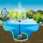 Wasserpumpe Ubbink 1500 l/h von ubbink, Pumpen - Ref: S7104128, Preis: 90,69 €, Rabatt: %