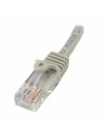 UTP starres Netzwerkkabel der Kategorie 6 Startech 45PAT3MGR 3 m | Tienda24 Tienda24.eu