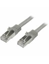 UTP Category 6 Rigid Network Cable Startech N6SPAT2MGR 2 m | Tienda24 Tienda24.eu