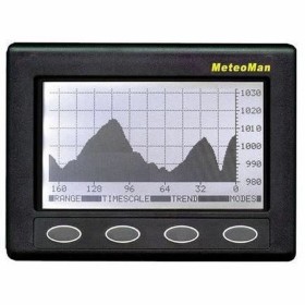 Barómetro NASA Meteoman de NASA, Productos para la cabina - Ref: S7190071, Precio: 214,97 €, Descuento: %