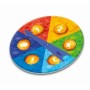 Jogo Educativo Clementoni Dinosaures et préhistoire (FR) de Clementoni, Jogos de tabuleiro - Ref: S7197257, Preço: 26,97 €, D...