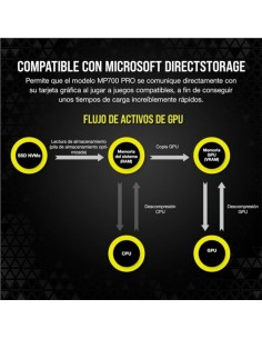 Parches de Recambio para Masajeador Relajante Mens