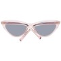 Gafas de Sol Mujer Replay RY199S 53S04 de Replay, Gafas y accesorios - Ref: S7234430, Precio: 63,28 €, Descuento: %