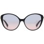 Ladies' Sunglasses Kate Spade EVERLY_F_S by Kate Spade, Glasses and accessories - Ref: S7266261, Price: 185,96 €, Discount: %