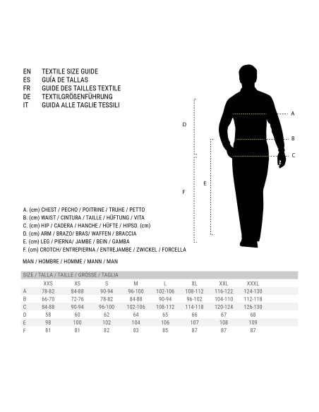 Mando a distancia S&P KIT RC-HTB