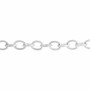 Bracciale Donna Stroili 1681949 di Stroili, Bracciali - Rif: S7278756, Prezzo: 77,04 €, Sconto: %