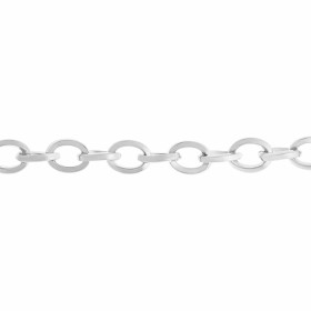 Bracelet Femme Stroili 1681949 de Stroili, Bracelets - Réf : S7278756, Prix : 77,04 €, Remise : %