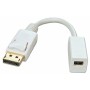 Adaptador Mini DisplayPort para DisplayPort LINDY 41060 Branco de LINDY, Adaptadores DP-HDMI - Ref: S7716742, Preço: 17,48 €,...