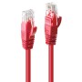 UTP Category 6 Rigid Network Cable LINDY 48033 2 m Red 1 Unit | Tienda24 - Global Online Shop Tienda24.eu