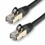 Câble Réseau Rigide UTP 6ème Catégorie Startech 7 m de Startech, Câbles Ethernet - Réf : S7723005, Prix : 26,33 €, Remise : %