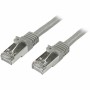 Cavo di Rete Rigido UTP Categoria 6 Startech N6SPAT2MGR 2 m di Startech, Cavi Ethernet - Rif: S7751982, Prezzo: 10,99 €, Scon...