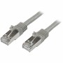 Câble Réseau Rigide UTP 6ème Catégorie Startech N6SPAT5MGR 5 m de Startech, Câbles Ethernet - Réf : S7751991, Prix : 15,38 €,...