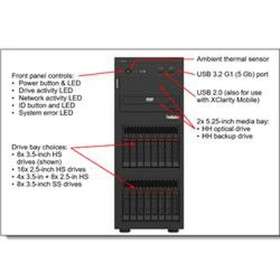 Server Hewlett Packard P71387-425 Intel Xeon 32 GB RAM 480 GB SSD | Tienda24 - Global Online Shop Tienda24.eu