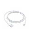 USB auf Lightning Verbindungskabel Apple MXLY2ZM/A Weiß 1 m (1) | Tienda24 Tienda24.eu