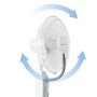 Ventilador Nebulizador de Pie Grunkel FAN-16NEBULIZADOR Blanco 75 W | Tienda24 - Global Online Shop Tienda24.eu