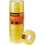 Klebeband Scotch 7100213205 Durchsichtig Kunststoff | Tienda24 Tienda24.eu