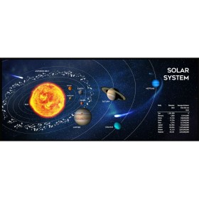 Mouse Mat GEMBIRD MP-SOLARSYSTEM-XL-01 Black by GEMBIRD, Keyboard and mouse accessories - Ref: S9139141, Price: 9,00 €, Disco...