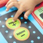 2-in-1 Musical Mat Beats'n'Tunes InnovaGoods | Tienda24 - Global Online Shop Tienda24.eu