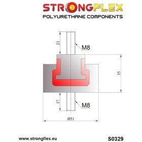 Silentblock Powerflex PFF44-108 Reinforcement Bar (1 Unit) | Tienda24 Tienda24.eu