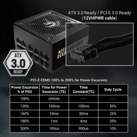 Fuente de Alimentación Evga 600W 600W W1 ATX 600 W 130 W RoHS | Tienda24 Tienda24.eu