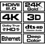 Cable HDMI Savio CL-75 Negro 20 m