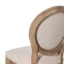 Stool Natural Birch Rubber wood 45 x 55 x 116 cm by BigBuy Home, Barstools - Ref: S8806140, Price: 206,05 €, Discount: %