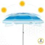 Sunshade Aktive Blue Polyester 200 x 194,5 x 200 cm (6 Units) by Aktive, Parasols - Ref: S8902918, Price: 77,33 €, Discount: %