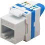 Cabo de rede rígido UTP Categoria 6 Techly 028580 Branco de Techly, Cabos Ethernet - Ref: S91106820, Preço: 5,66 €, Desconto: %