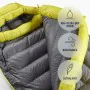 Saco-cama Sea to Summit ASL041071-331705 Verde Cinzento Verde Claro de Sea to Summit, Sacos-cama - Ref: S9193093, Preço: 360,...