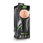 Belastbarer Jack Ass Masturbator Blush M for Men Fleisch von Blush, Realistische Masturbatoren - Ref: S9402069, Preis: 16,26 ...