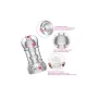 Masturbateur VSCNOVELTY de VSCNOVELTY, Accessoires et housses de masturbation - Réf : M0400521, Prix : 7,38 €, Remise : %