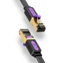 Câble Réseau Rigide FTP 7ème Catégorie Vention ICABI Noir 3 m de Vention, Câbles Ethernet - Réf : S9908705, Prix : 4,15 €, Re...